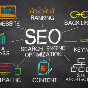SEO Optimization Helpunetwork LLC Experts